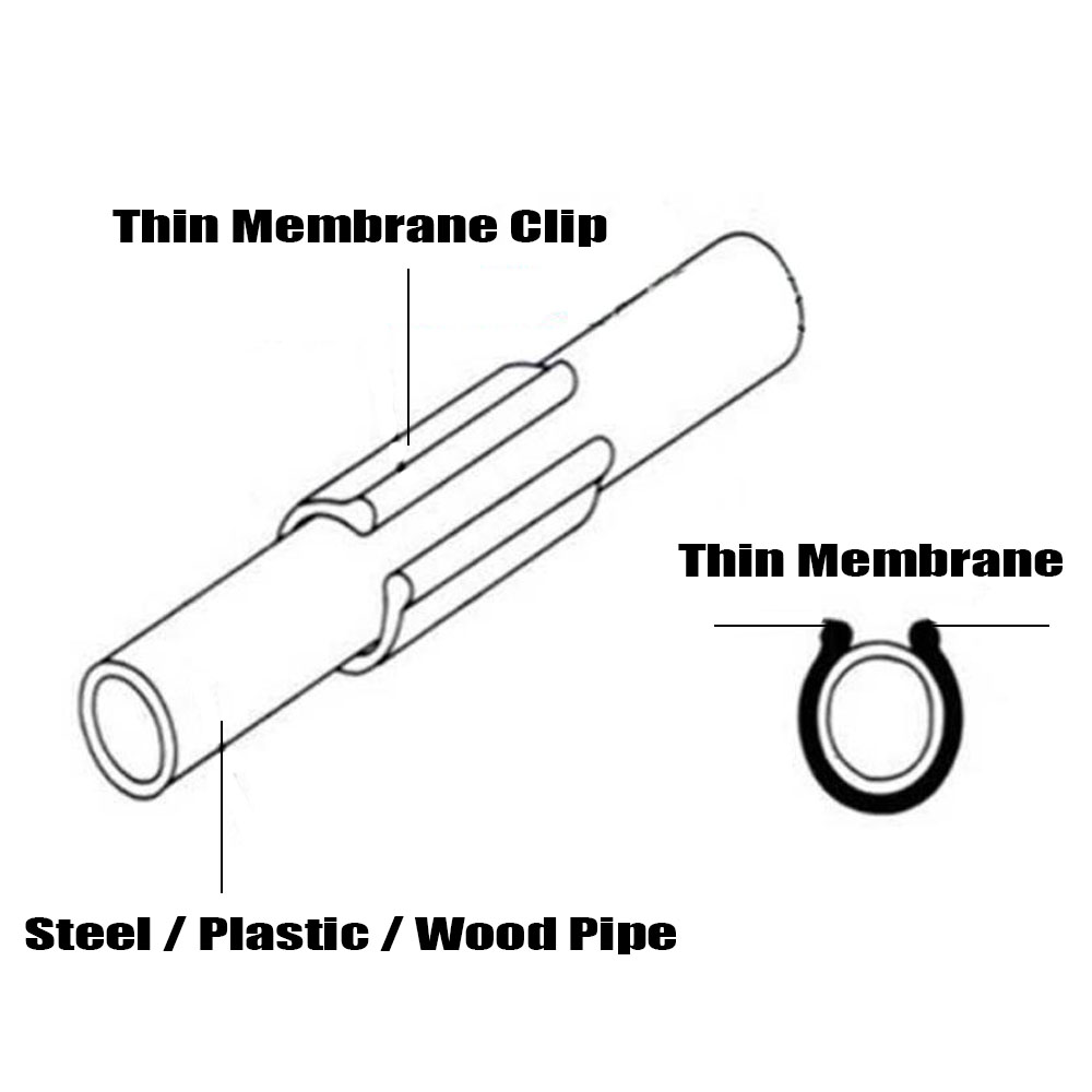 20-50PCS 19/20/22/25/28MM Gard - Plastic Pipe Clip recensione e prezzo