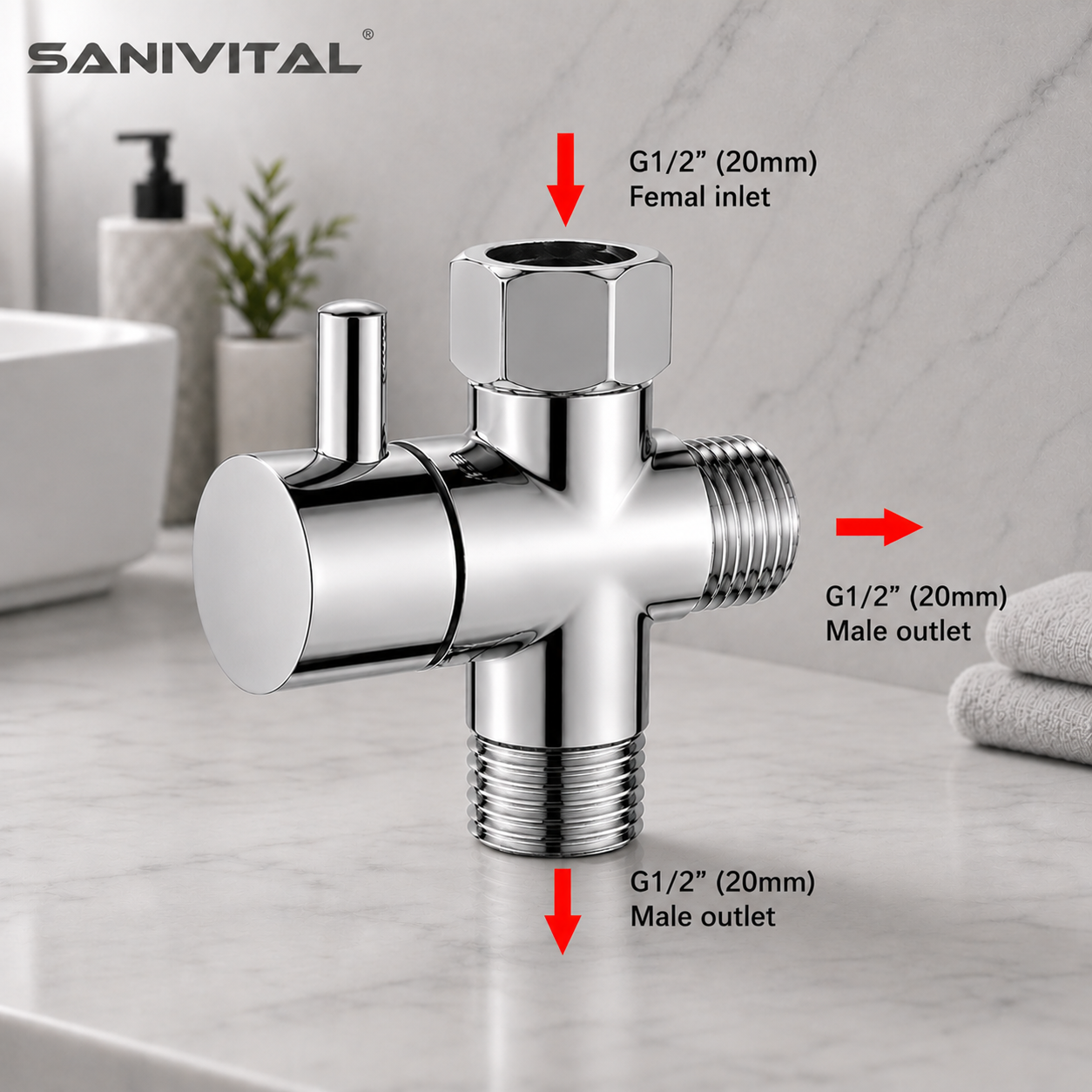 SANIVITAL 3-Way Shower Diverte - Shower Valve Cartridge recensione e prezzo