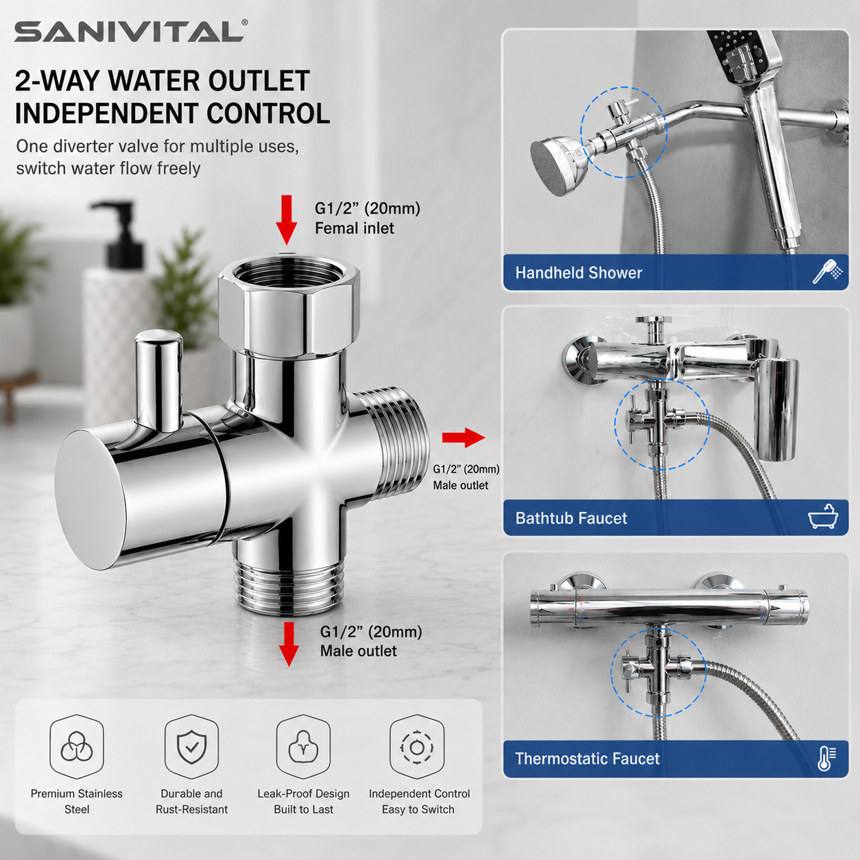 SANIVITAL 3-Way Shower Diverte - Shower Valve Cartridge recensione e prezzo