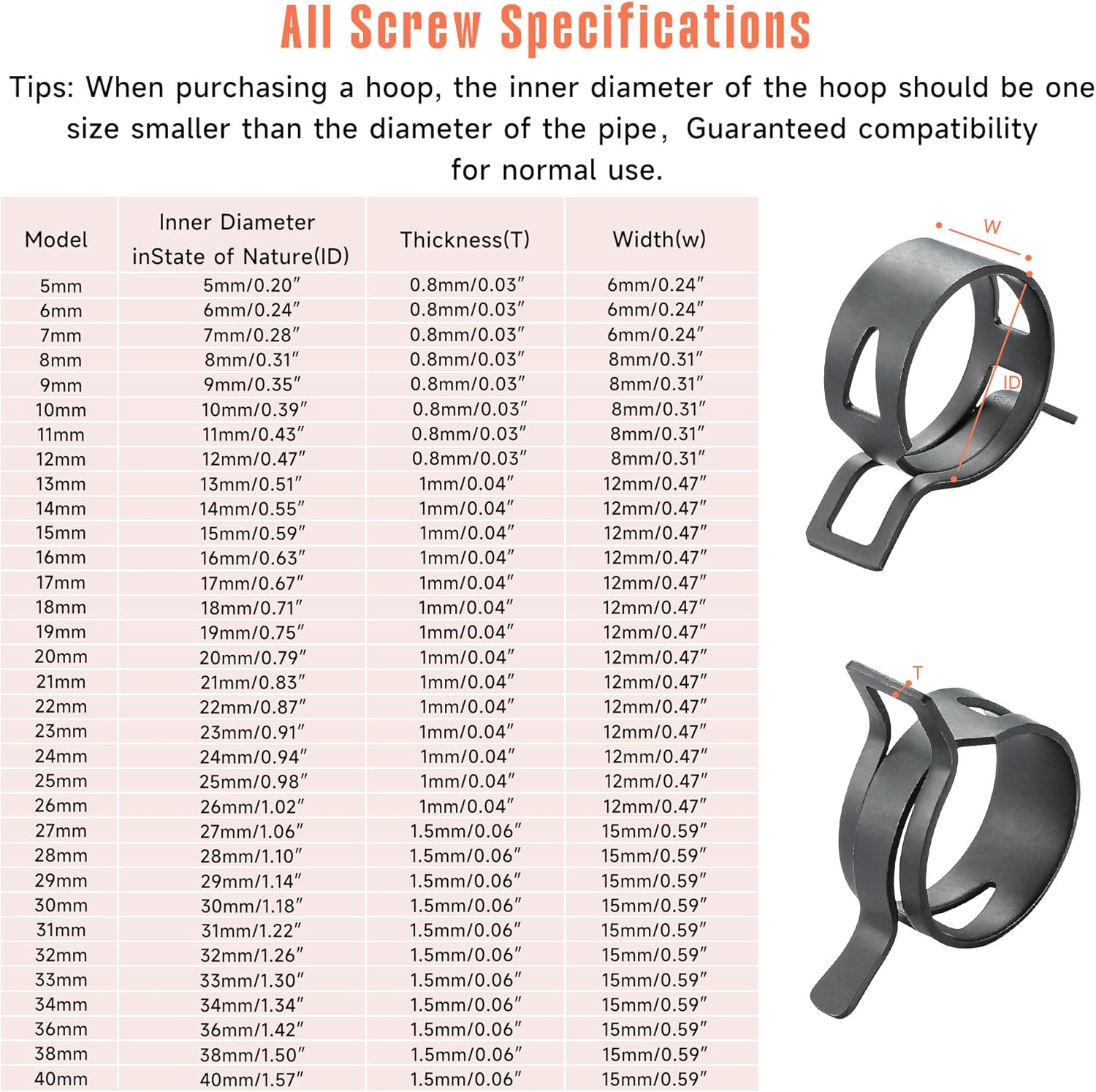 24pcs Hose Spring Clamp Clips  - Drain Pipe Clip recensione e prezzo