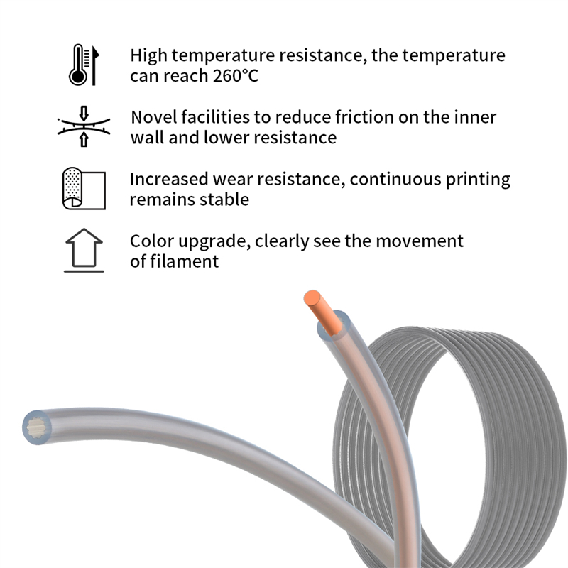 Star Shaped Low Resistance Hig - Ptfe Tape Thread recensione e prezzo