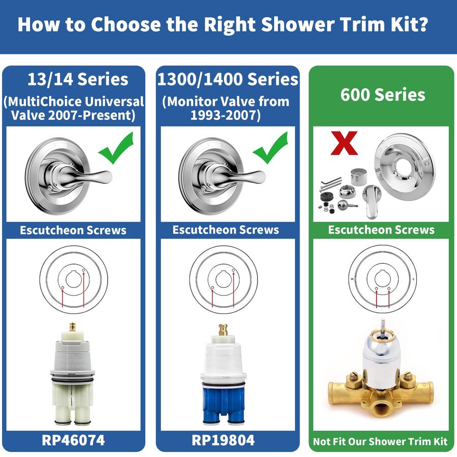 for D Faucet 13 Series SingleF - Shower Valve Cartridge recensione e prezzo