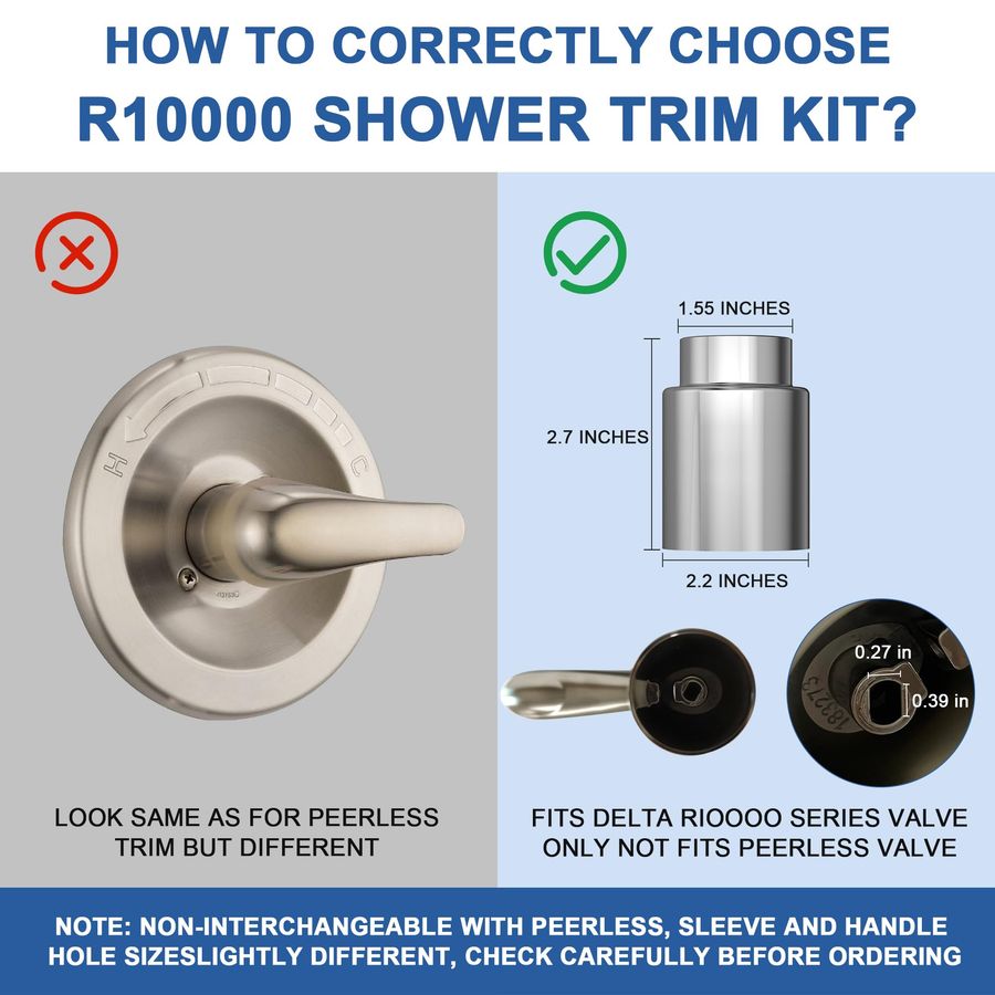 for D Faucet 13 Series SingleF - Shower Valve Cartridge recensione e prezzo
