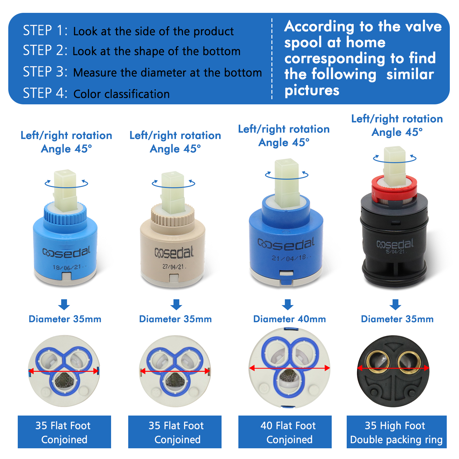 1pc Watersaving Replacement Ce - Basin Mixer Cartridge recensione e prezzo