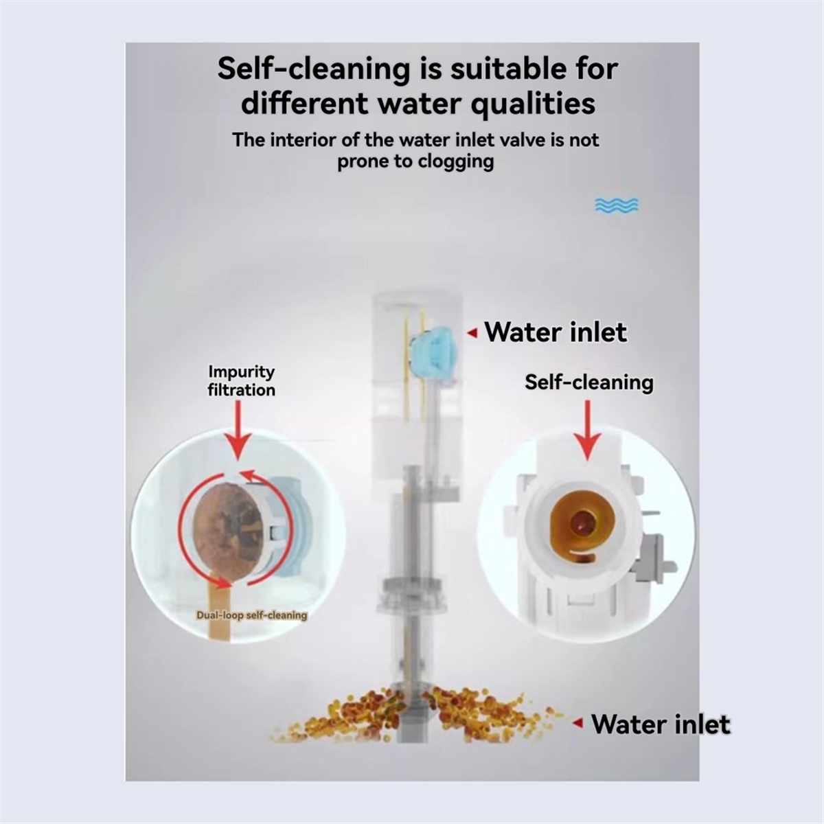A002 High Performance Universa - Toilet Fill Valve recensione e prezzo