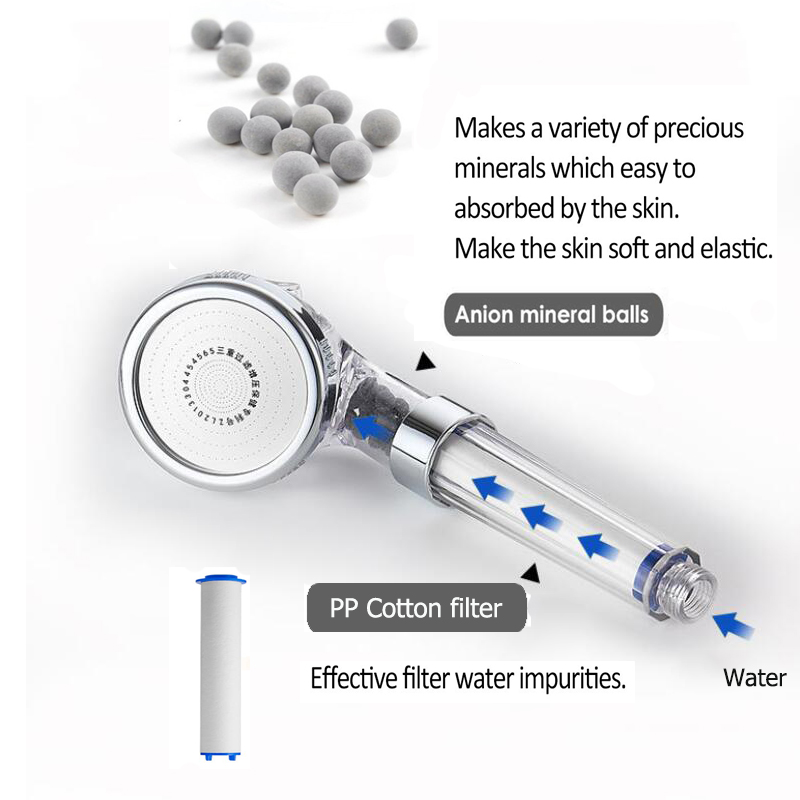 High quality Bath PP sediment  - Shower Valve Cartridge recensione e prezzo