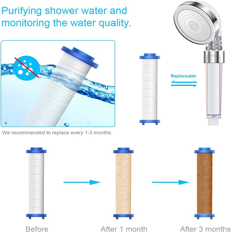 High quality Bath PP sediment  - Shower Valve Cartridge recensione e prezzo
