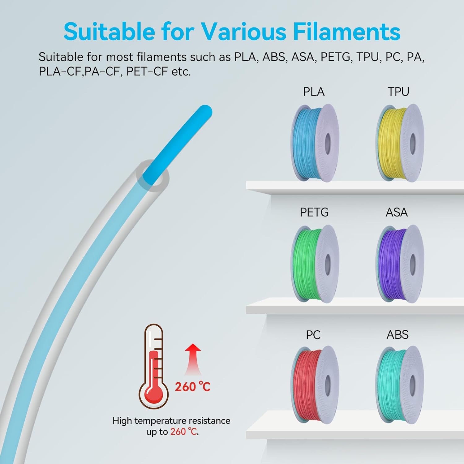 For Bambu Lab Ptfe Tube P1P AM - Ptfe Tape Thread recensione e prezzo