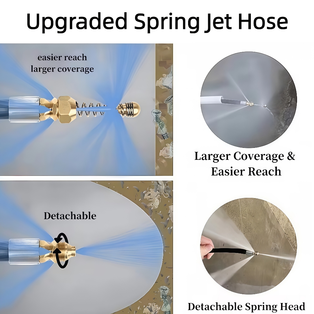 5~50m Pressure Washer Sewer Je - Drain Pipe Clip recensione e prezzo