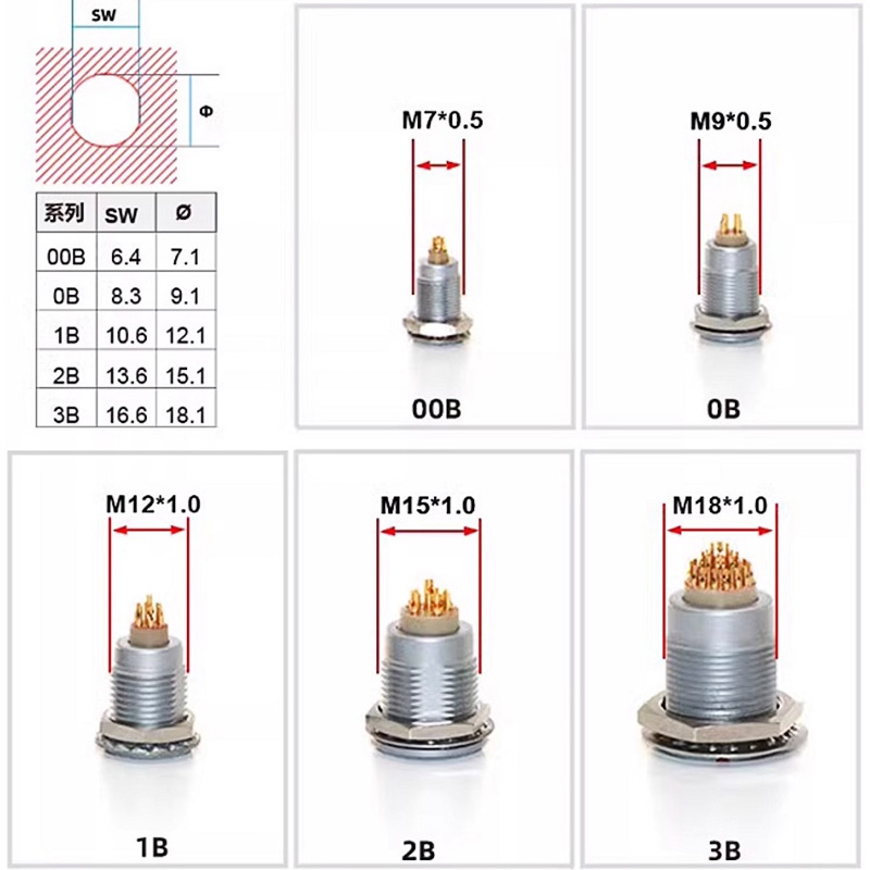 FGG LEMO Compatible Push-pull  - Push Fit Connector recensione e prezzo
