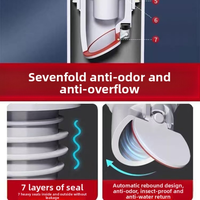 Sink Plug Sewer Pipe Sealing R - Drain Pipe Clip recensione e prezzo