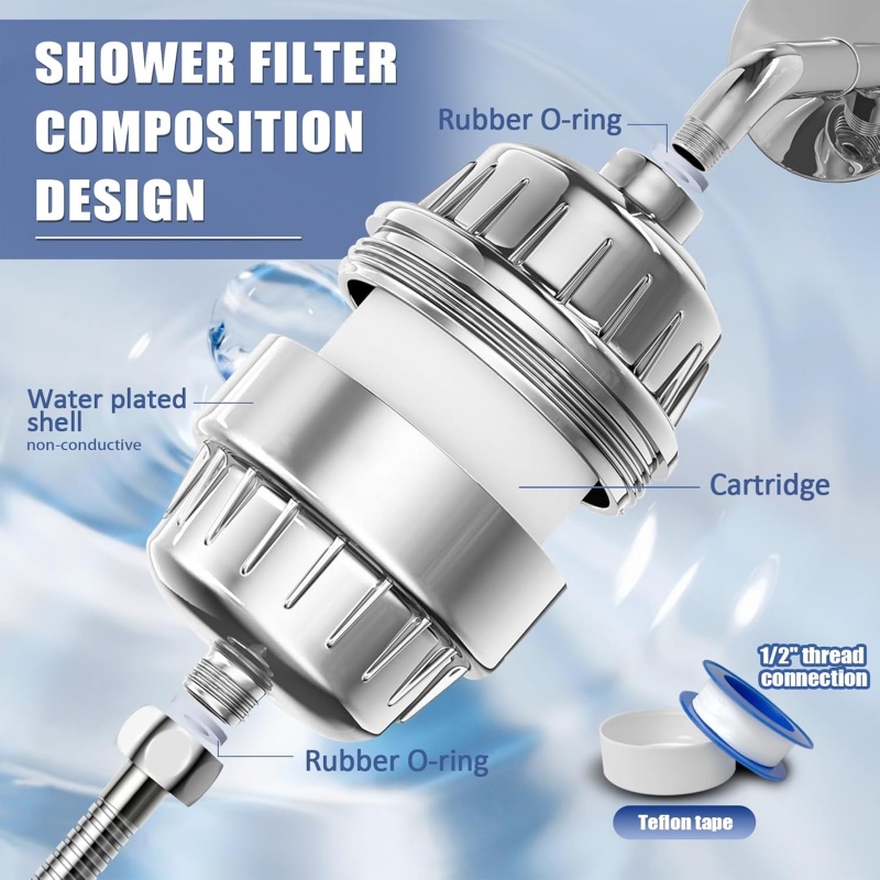 15/20 Stages High Output Showe - Shower Valve Cartridge recensione e prezzo