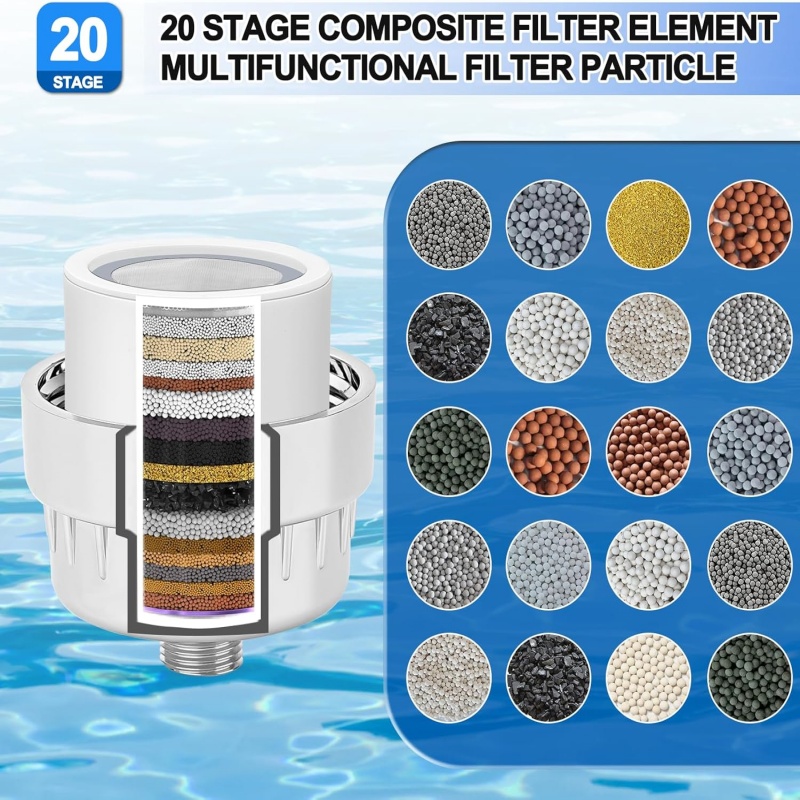 15/20 Stages High Output Showe - Shower Valve Cartridge recensione e prezzo