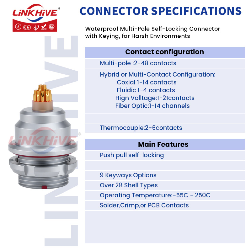 Push Pull Connector Compatible - Push Fit Connector recensione e prezzo