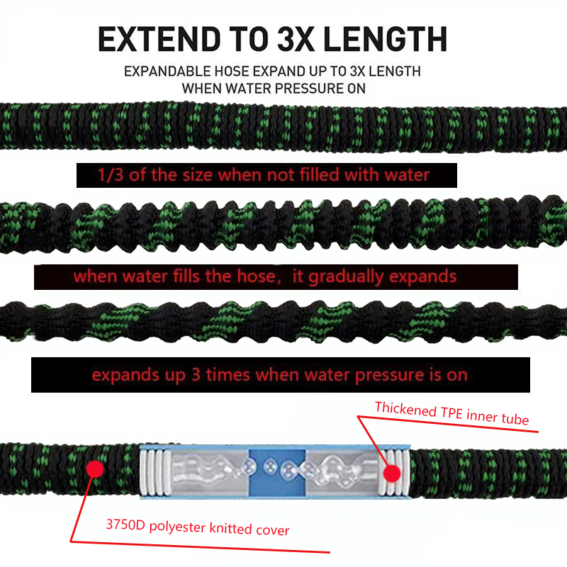 Flexible Garden Hose High Pres - Flexible Hose Braided recensione e prezzo
